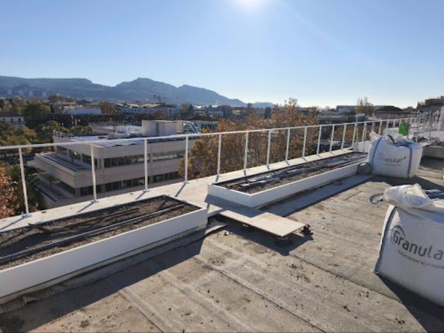 Vente Appartement 5 pièces 150 m2 Marseille 8ème