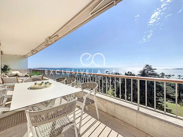 Vente Appartement 5 pièces 176.57 m2 Cannes