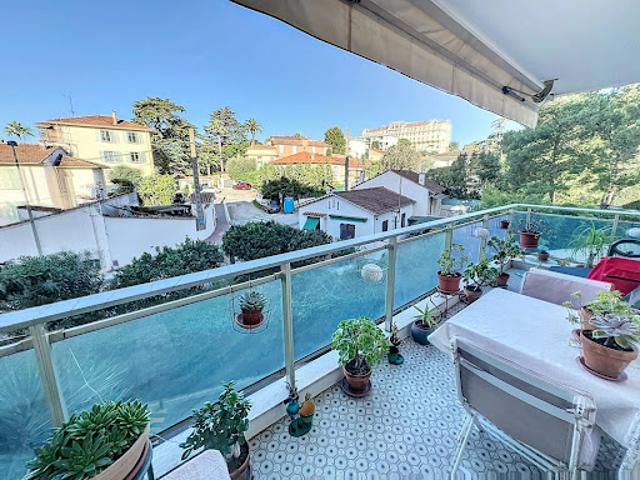 Vente Appartement 1 pièce 28.77 m2 Cannes