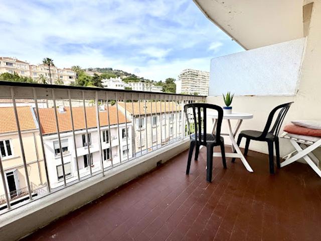 Vente Appartement 1 pièce 20 m2 Cannes