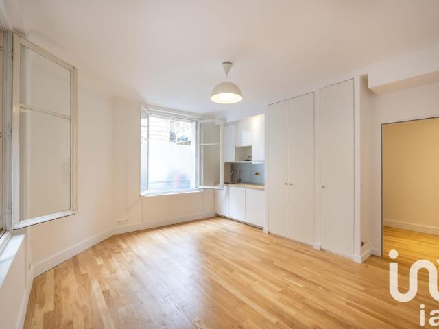 Vente Appartement 1 pièce