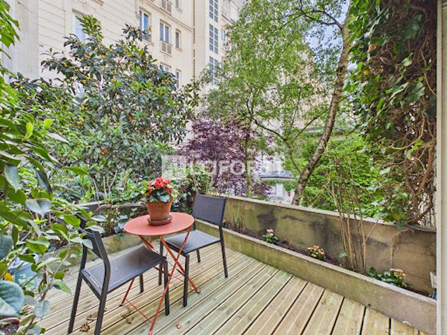 Vente Appartement 1 pièce 40.54 m2 Paris 17ème
