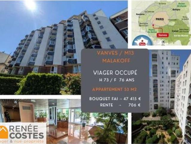 Vente Appartement 2 pièces 53 m2 Vanves