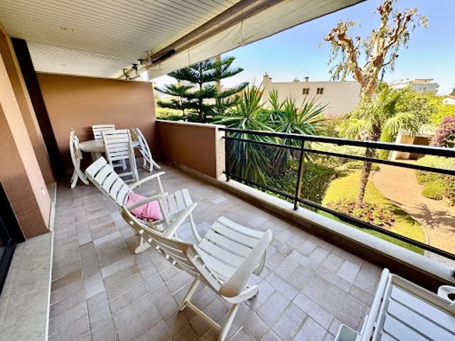 Vente Appartement 2 pièces 55 m2 Cannes