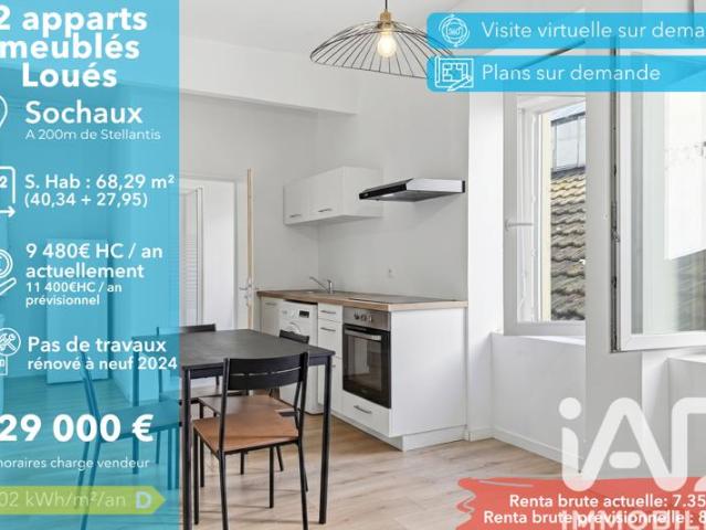 Vente Appartement 2 pièces