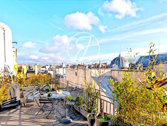 Vente Appartement 2 pièces 77.97 m2 Paris 1er