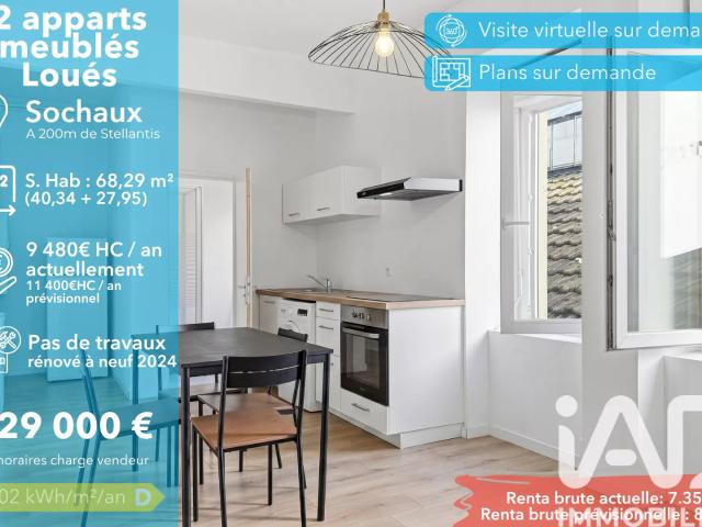 Vente Appartement 2 pièces