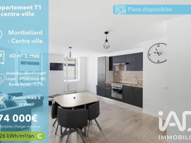 Vente Appartement 2 pièces