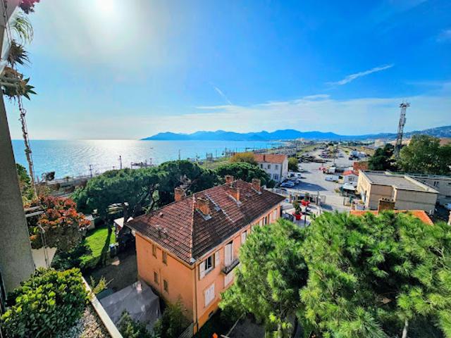 Vente Appartement 2 pièces 27.08 m2 Cannes la bocca