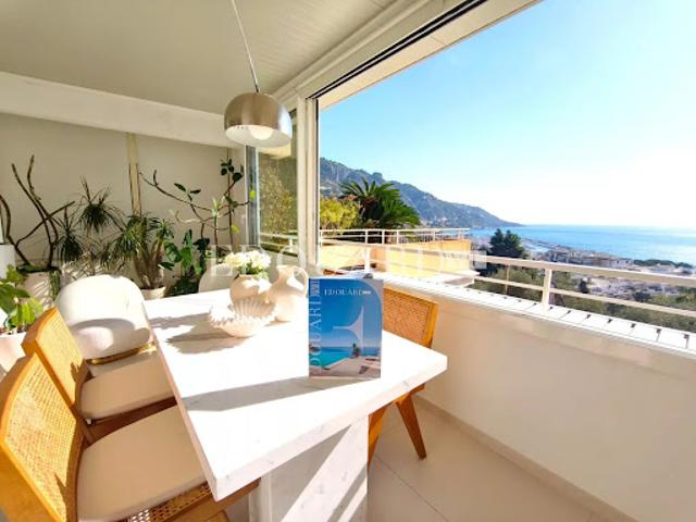 Vente Appartement 2 pièces 28.8 m2 Menton