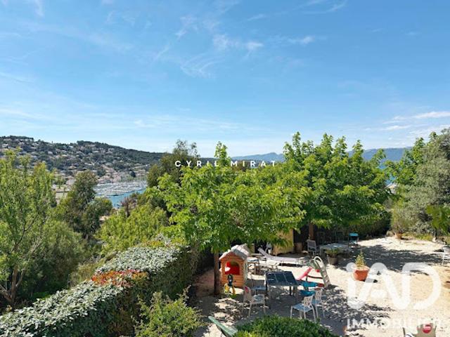 Vente Appartement 2 pièces 29 m2 Saint Mandrier sur Mer