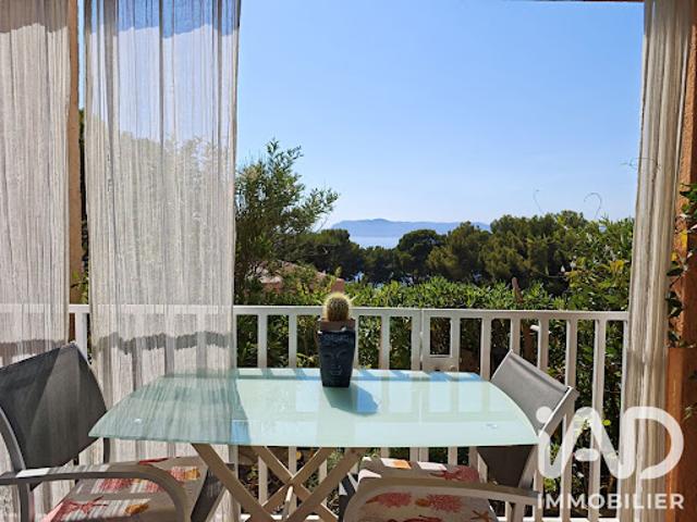 Vente Appartement 2 pièces 36 m2 Saint Cyr sur Mer