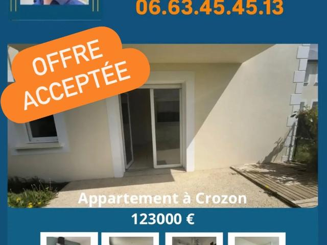 Vente Appartement 2 pièces