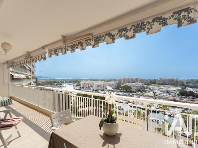 Vente Appartement 3 pièces 64 m2 Mandelieu la Napoule