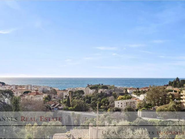 Vente Appartement 3 pièces 66.67 m2 Cannes