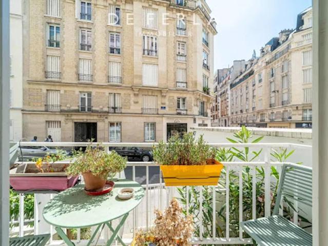 Vente Appartement 3 pièces 66 m2 Paris 15ème