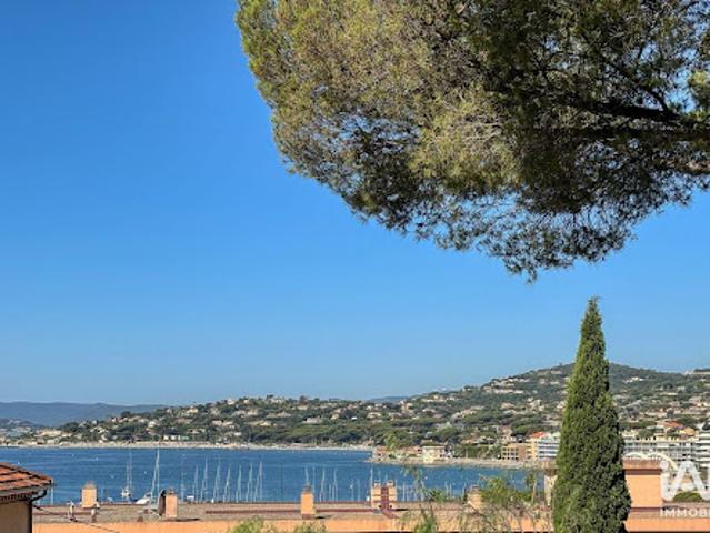Vente Appartement 3 pièces 73 m2 Sainte Maxime