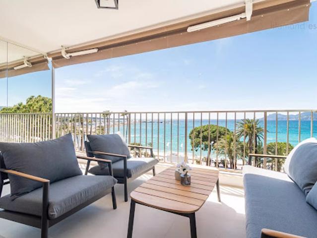 Vente Appartement 3 pièces 70 m2 Cannes
