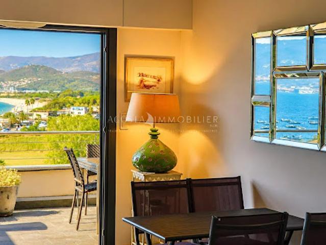 Vente Appartement 3 pièces 71.08 m2 Grosseto Prugna