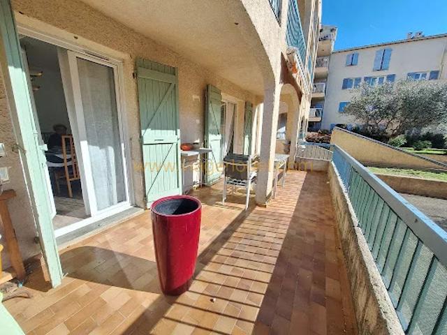 Vente Appartement 3 pièces 77.78 m2 Draguignan