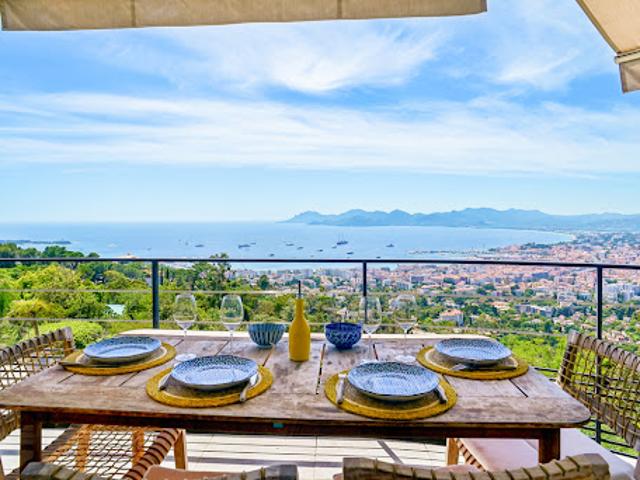 Vente Appartement 3 pièces 80.79 m2 Cannes