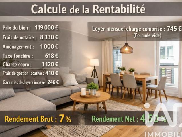 Vente Appartement 3 pièces