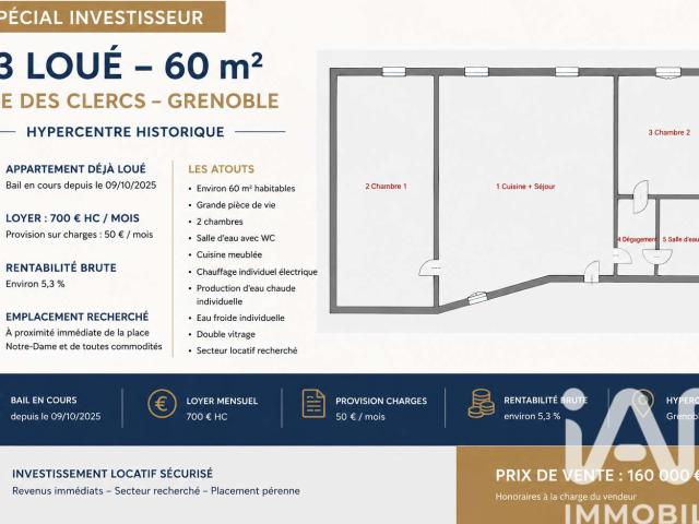 Vente appartement 3 pièces Grenoble 38