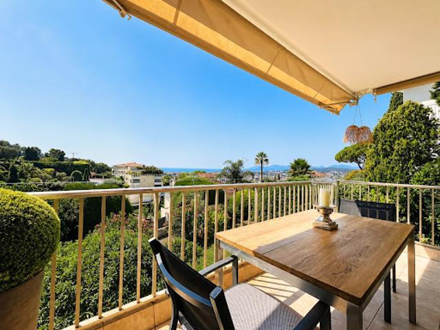 Vente Appartement 3 pièces Le Cannet