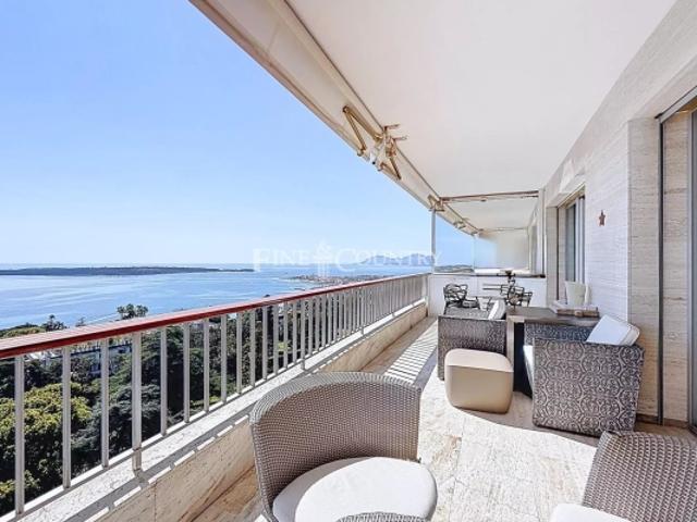 Vente appartement Cannes Vue Mer La Californie
