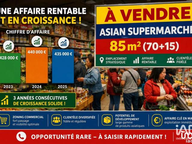 Vente Boutique/Local commercial 85 m²