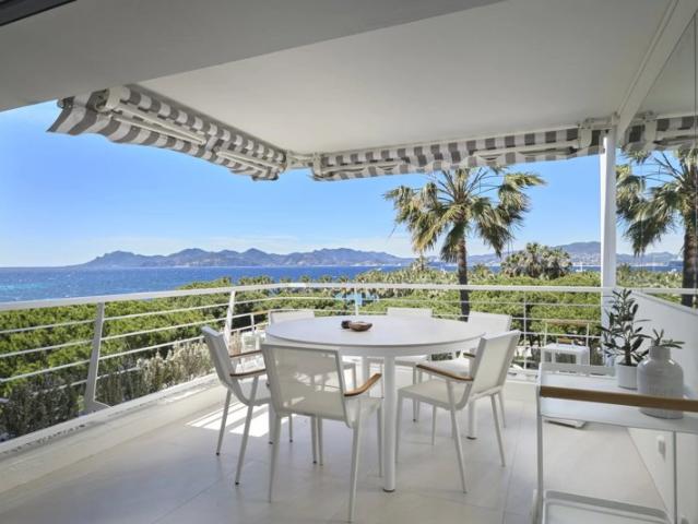 VENTE CANNES CROISETTE 4 PIECES VUE PANORAMIQUE SUR LA MER
