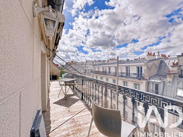 Vente Duplex 5 pièces 102 m2 Paris 9ème