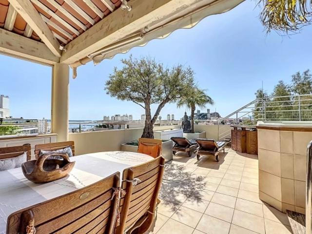 PENTHOUSE D'EXCEPTION EN NUE PROPRIÉTÉ AVEC PISCINE & VUE MER – CANNES CENTRE