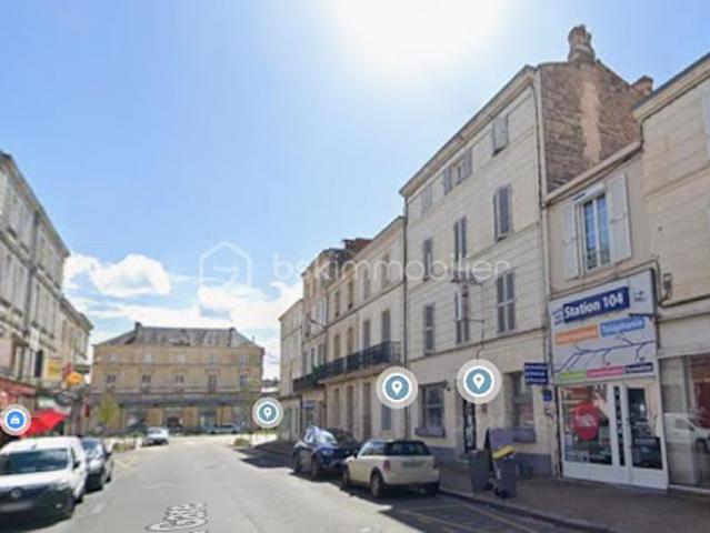 Vente Fond de commerce Niort