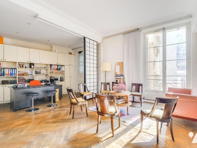 Vente Fond de commerce Paris 6ème