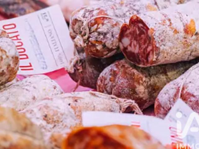 Vente Fond de commerce 0 pièces 0 m2 Annecy