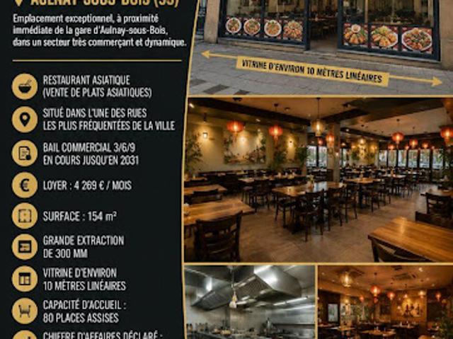Vente Fond de commerce 0 pièces 152 m2 Fontenay sous Bois