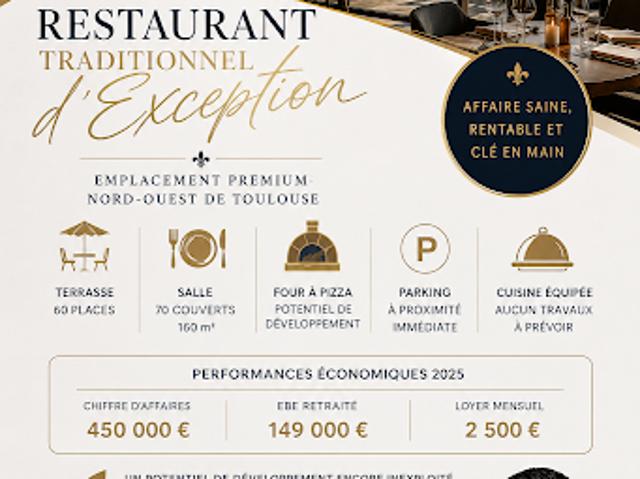 Vente Fond de commerce 0 pièces 160 m2 Toulouse