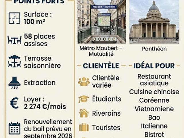 Vente Fond de commerce 0 pièces 100 m2 Paris 5ème