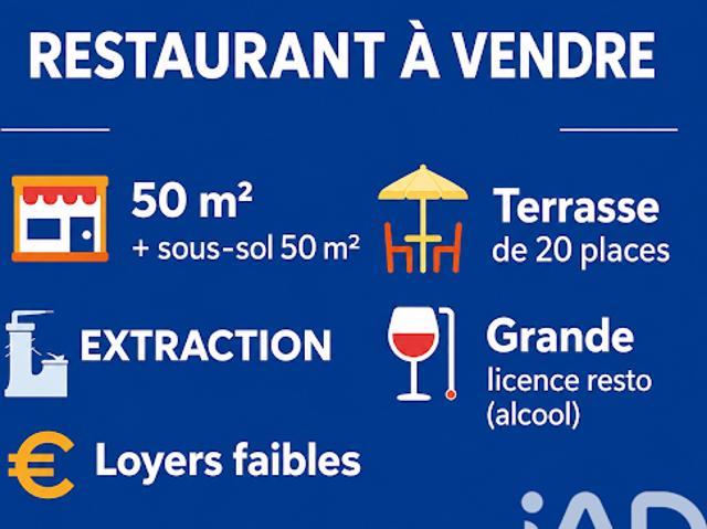 Vente Fond de commerce 0 pièces 100 m2 Paris 15ème