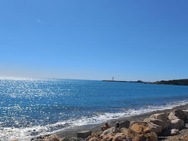 Vente Fond de commerce 0 pièces 350 m2 Antibes