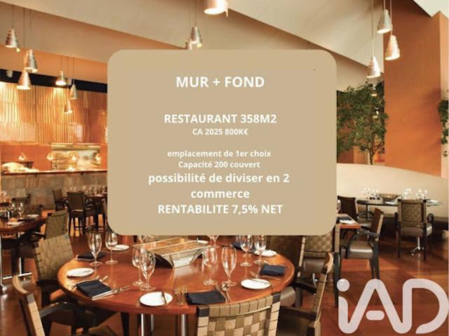 Vente Fond de commerce 0 pièces 358 m2 Rosny sous Bois