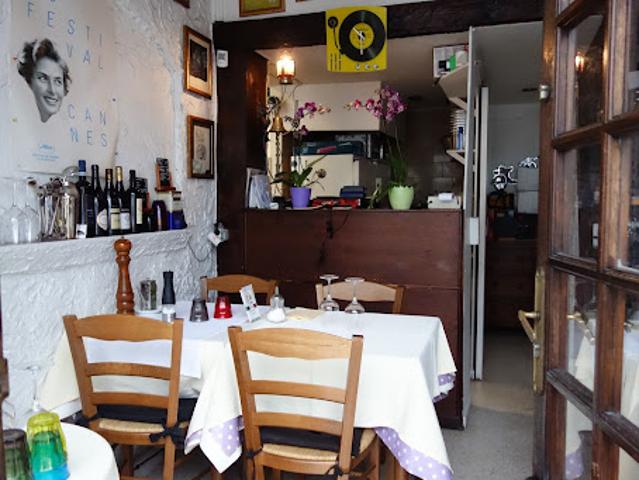 Vente Fond de commerce 0 pièces 37 m2 Cannes