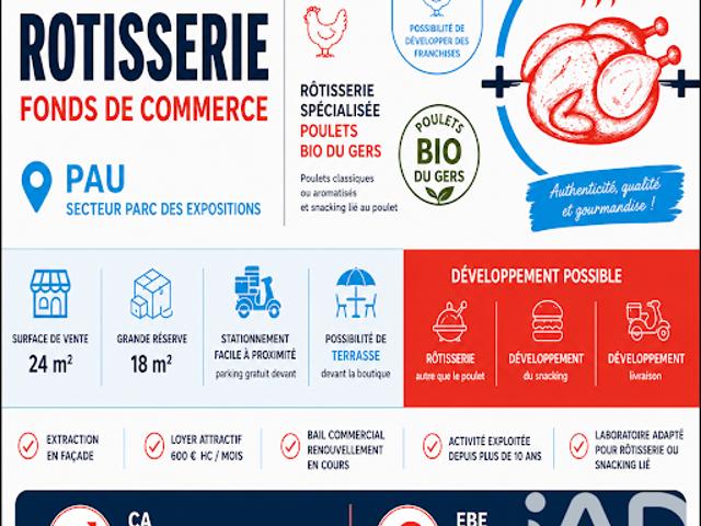 Vente Fond de commerce 0 pièces 46 m2 Pau