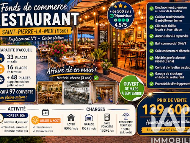 Vente Fond de commerce 0 pièces 80 m2 Fleury