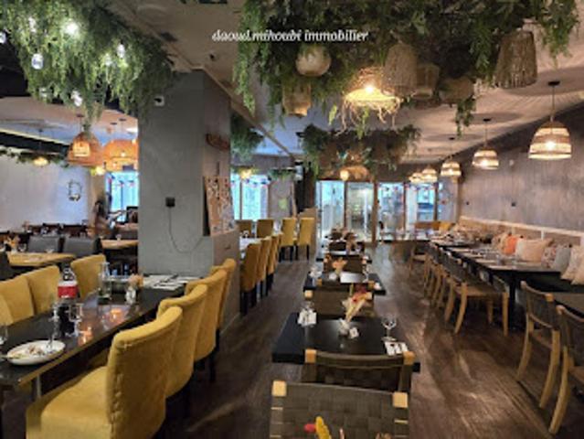 Vente Fond de commerce 140 m2 Paris 15ème