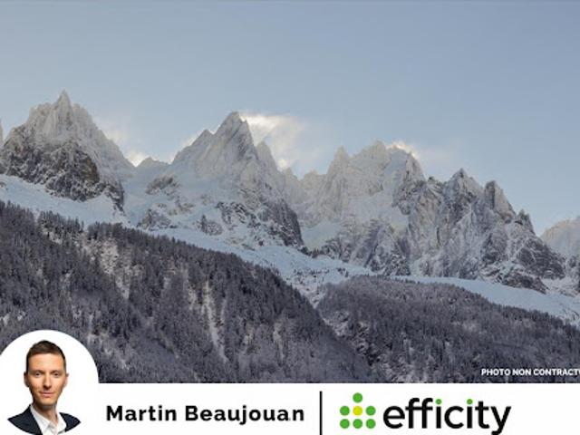 Vente Fond de commerce 159 m2 Chamonix Mont Blanc