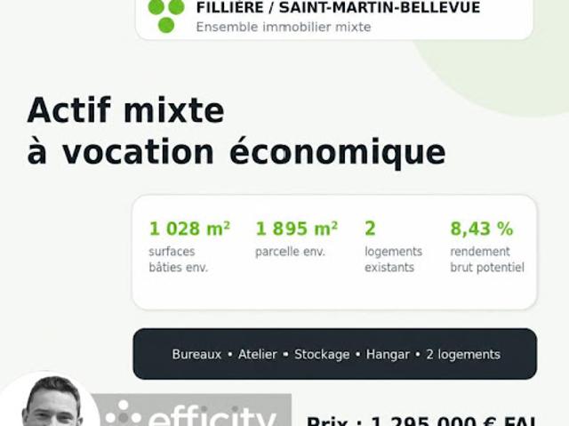 Vente Fond de commerce 1028 m2 Fillière