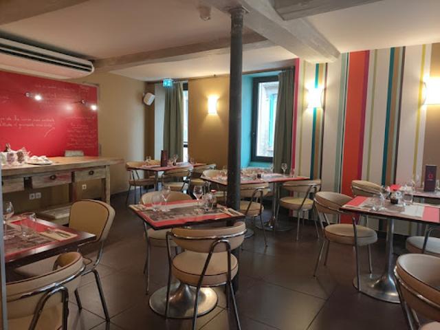 Vente Fond de commerce 200 m2 Saint Savin
