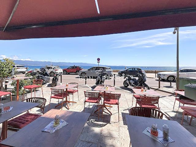 Vente Fond de commerce 56.6 m2 Ajaccio